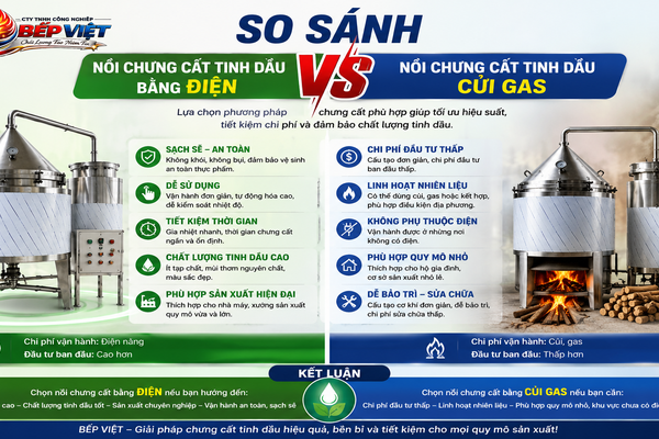 So sánh nồi chưng cất tinh dầu bằng điện và nồi chưng cất tinh dầu củi gas