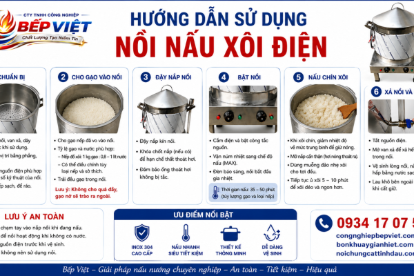 Cách Sử Dụng Nồi Nấu Xôi Điện Đúng Cách, Hiệu Quả, Bền Lâu