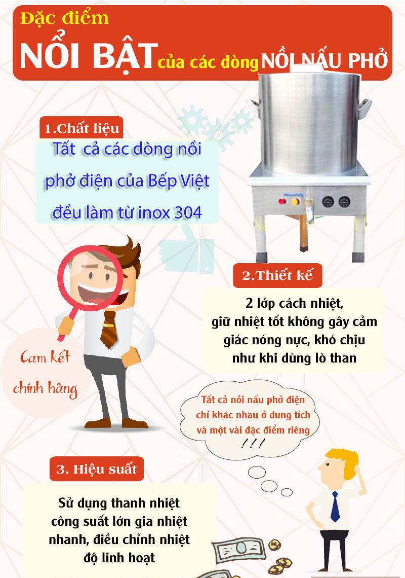 đặc điểm của nồi nấu phở điện Bếp Việt